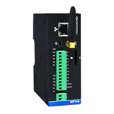 MIKRODEV MP110EG Manuale utente