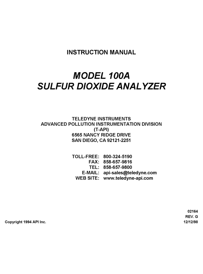 API 100A Manuale utente