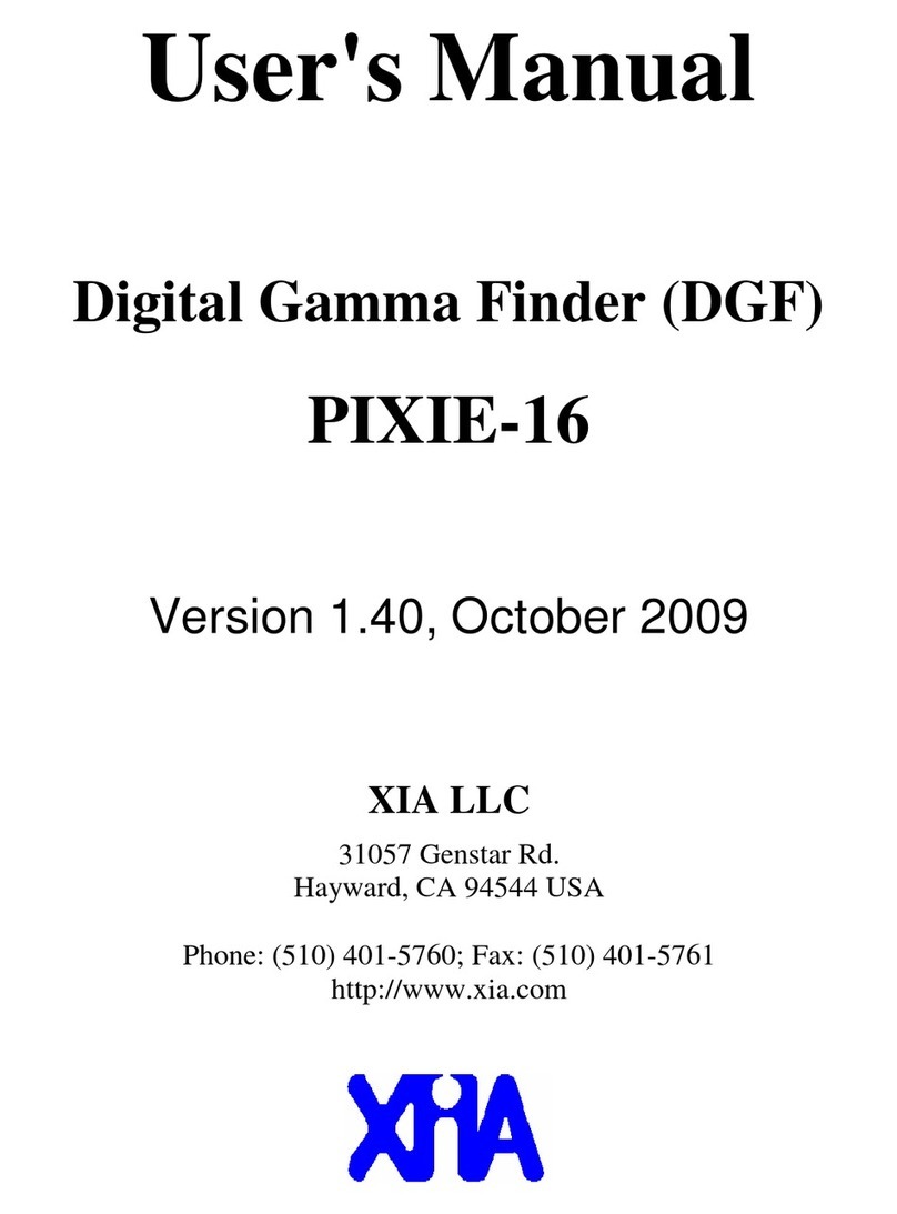 XIA Pixie-16 MZ-TrigIO Manuale utente