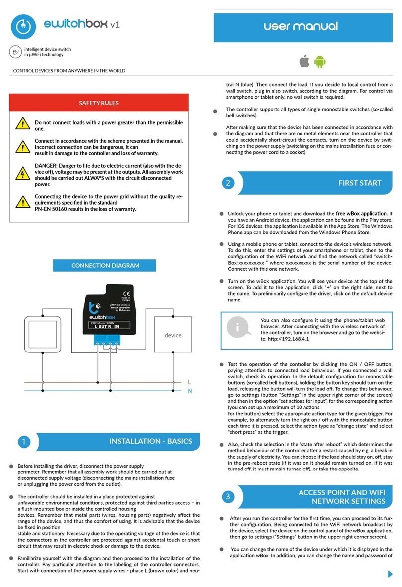 BleBox switchbox Manuale utente