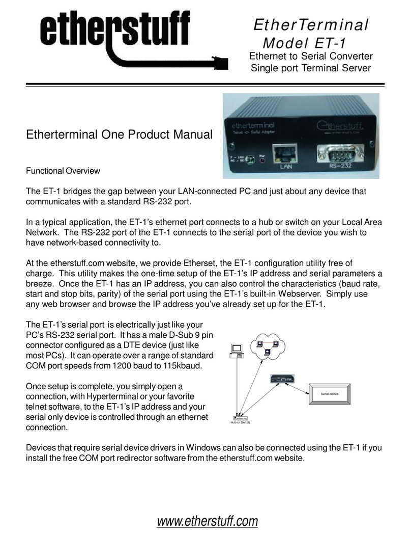 Etherstuff EtherTerminal ET-1 Manuale utente