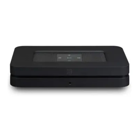 PD Creative Bluesound Node 2 Manuale utente