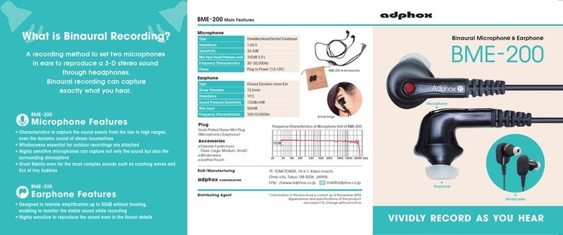 Adphox BME-200 Manuale utente