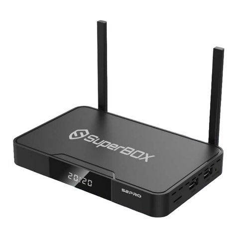 SuperBox S2PRO Guida all'installazione