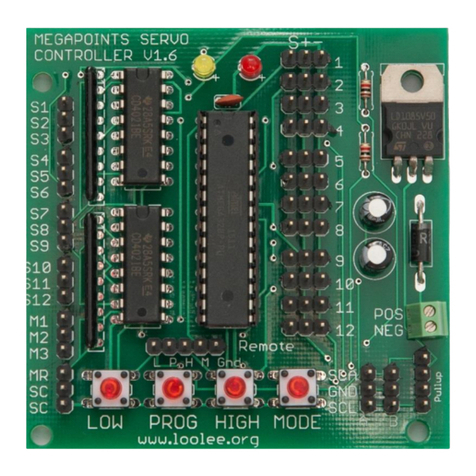 MegaPoints Controllers Servo Controller Manuale utente