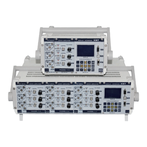 Coremorrow E00/E01 series Manuale utente
