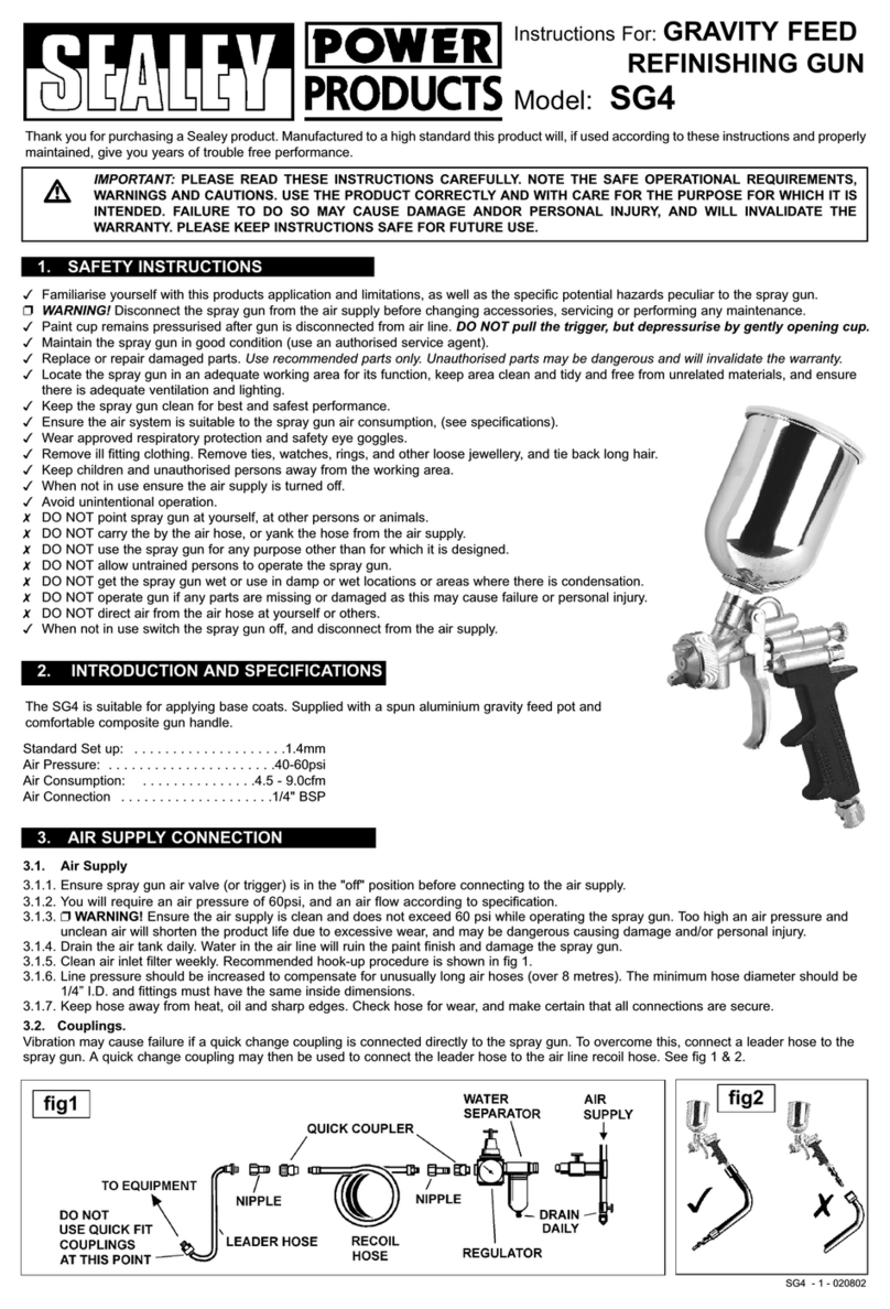 Sealey SG4 Manuale utente