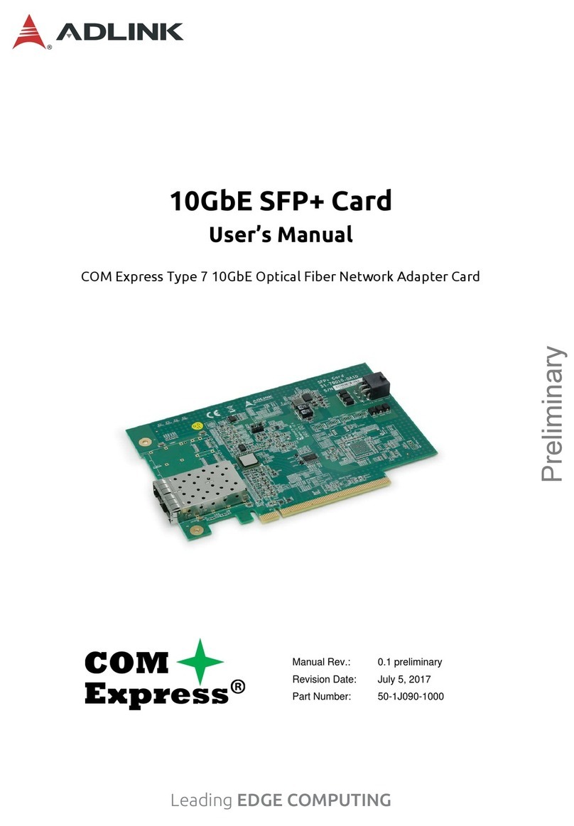 ADLINK Technology COM Express 7 Manuale utente