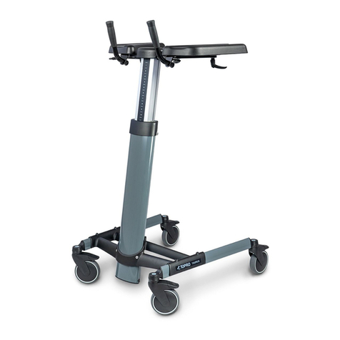 TOPRO TAURUS H Basic Manuale utente