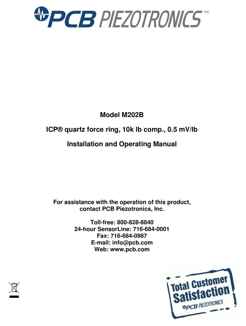 PCB Piezotronics M202B Manuale utente