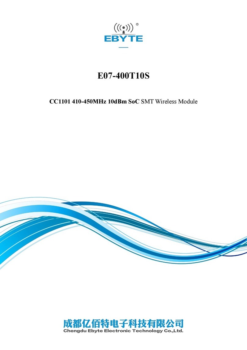 Ebyte E07-400T10S Manuale utente