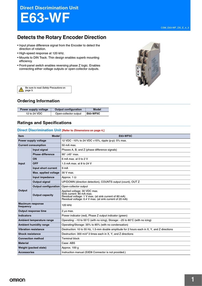 Omron E63-WF Manuale utente