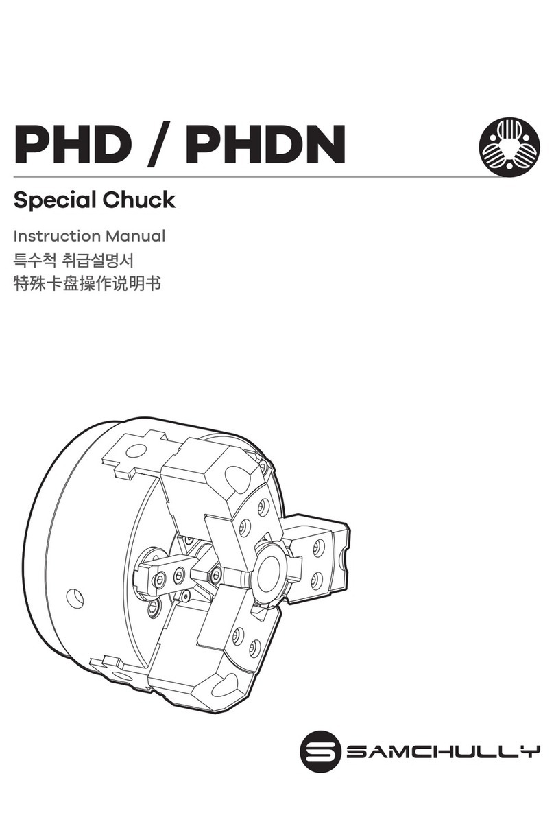 SAMCHULLY PHD Manuale utente