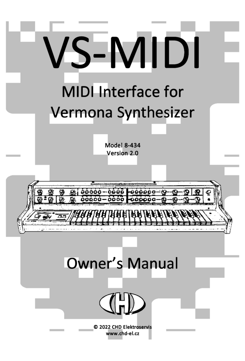 CND VS-MIDI Manuale utente