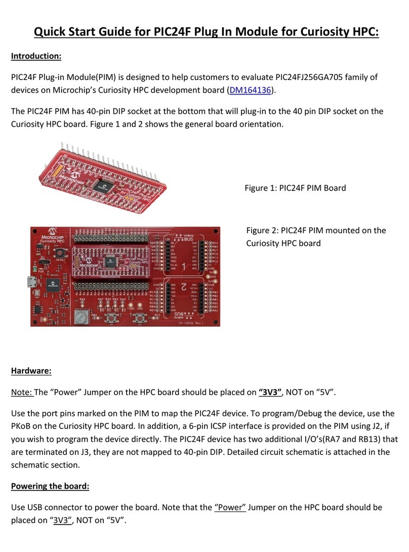 Microchip Technology PIC24F Manuale utente