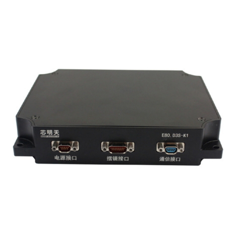 Coremorrow E80.D3S-K Series Manuale utente