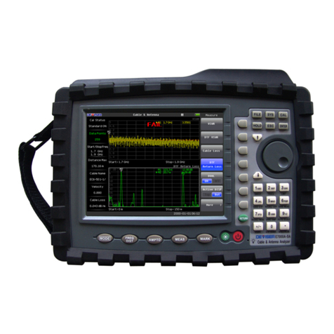 Deviser E7000 Series Manuale utente