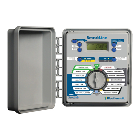 SmartLine SL1620 Manuale utente