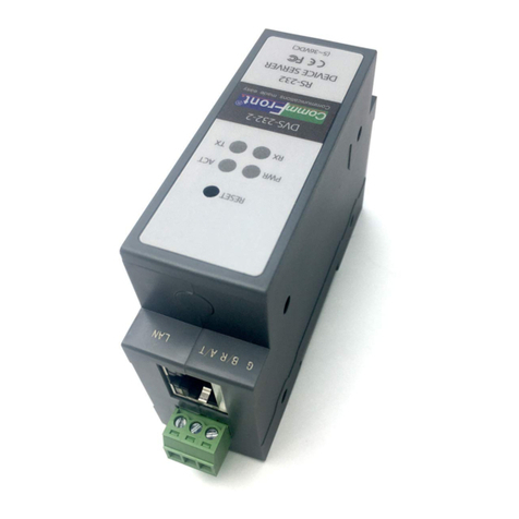 CommFront DVS-232-2 Manuale utente