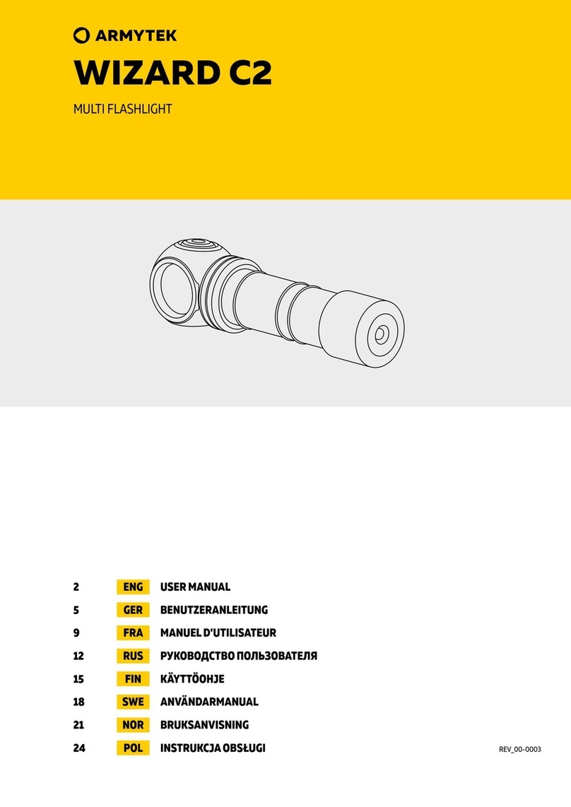 Armytek WIZARD C2 Manuale utente Armytek WIZARD C2 Manuale utente