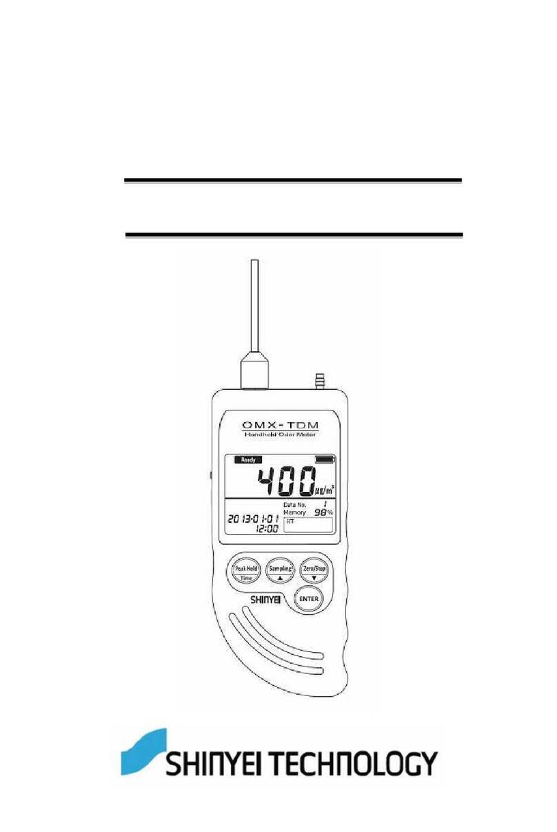 Shinyei Technology OMX-TDM Manuale utente