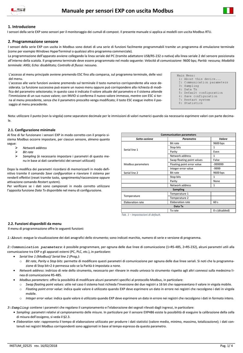 LSI EXP Series Manuale utente LSI EXP Series Manuale utente