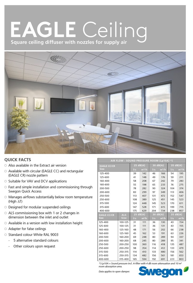 Swegon EAGLE CC Manuale utente