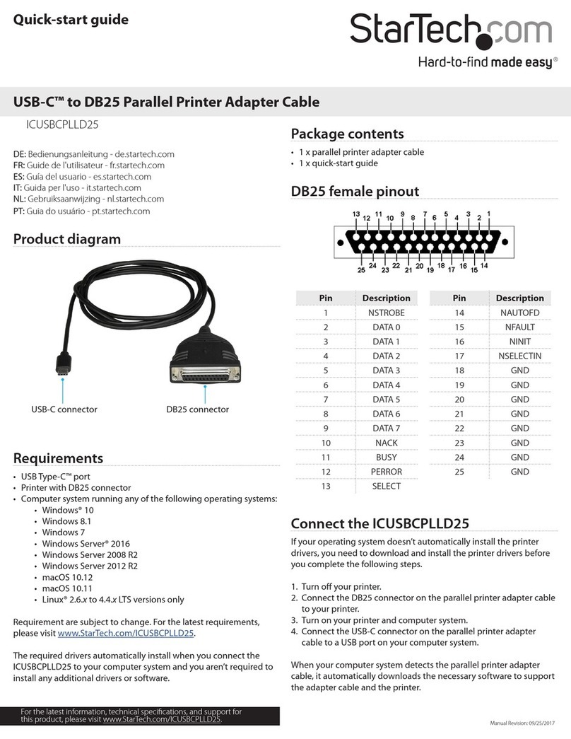 StarTech.com ICUSBCPLLD25 Manuale utente