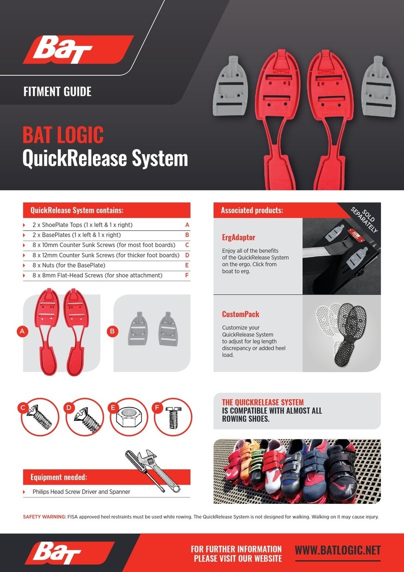 BAT LOGIC QuickRelease System Manuale utente BAT LOGIC QuickRelease System Manuale utente
