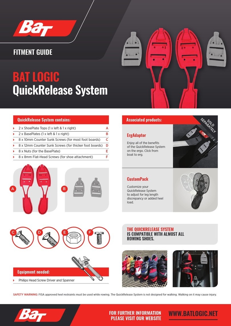 BAT LOGIC QuickRelease System Manuale utente BAT LOGIC QuickRelease System Manuale utente