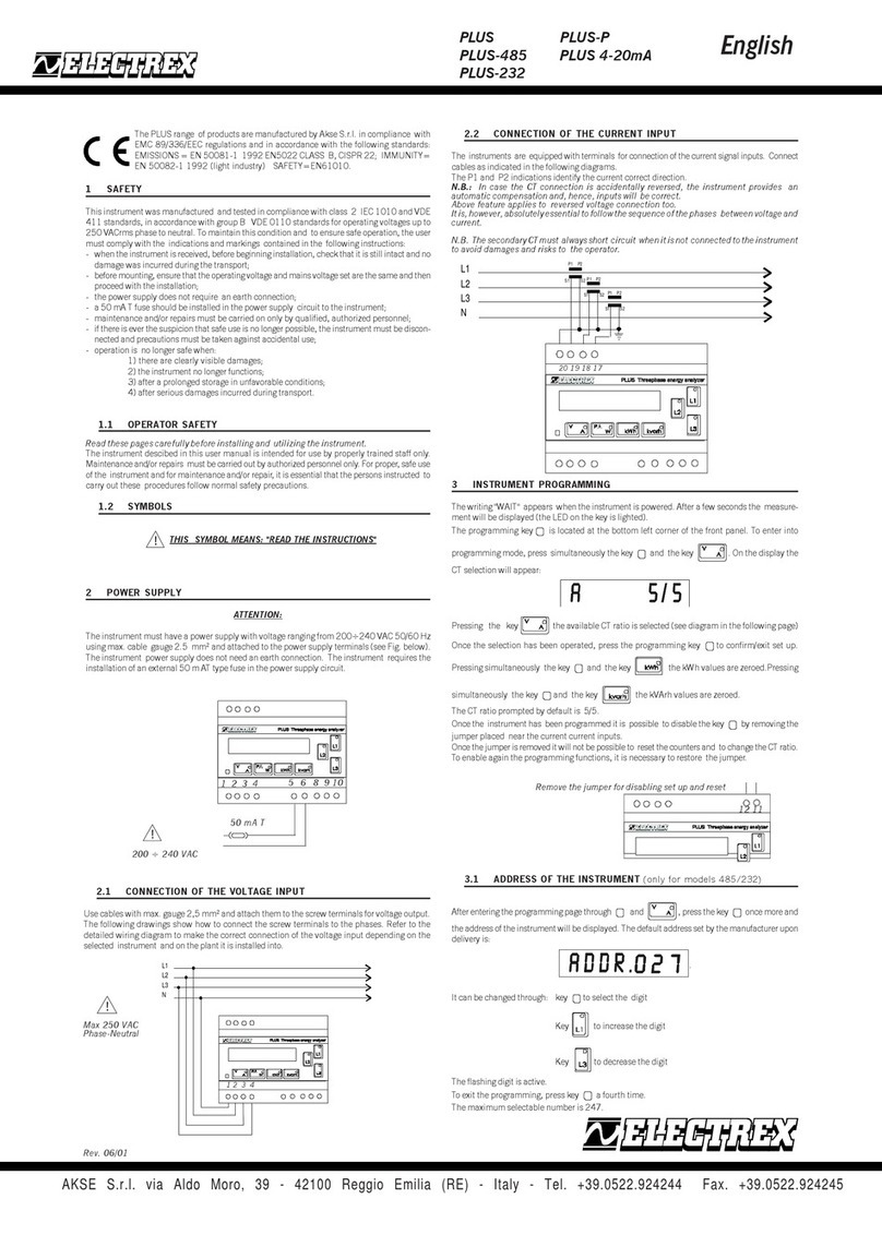 Electrex PLUS Manuale utente