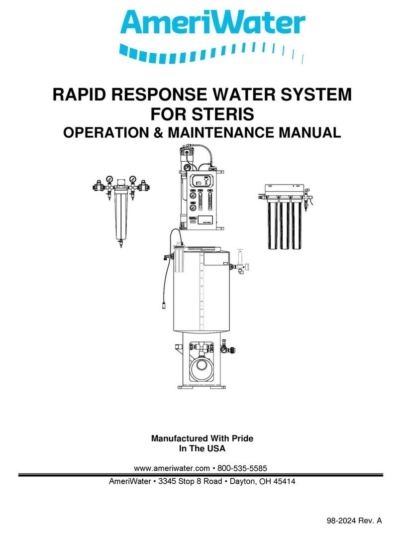 AmeriWater RAPID RESPONSE Manuale