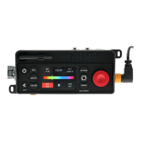 MIX CONTROLLER 2.1 Manuale utente