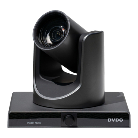 DVDO C3 Manuale utente