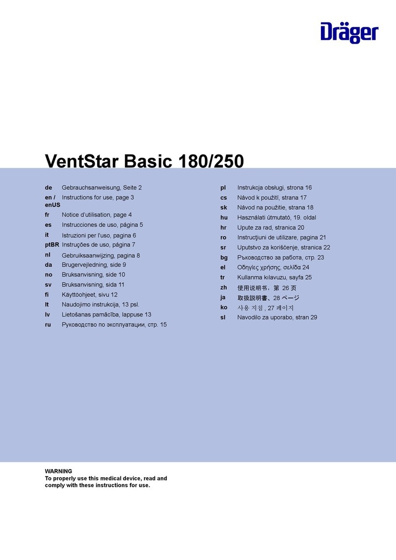 Dräger VentStar Basic 180 Manuale utente