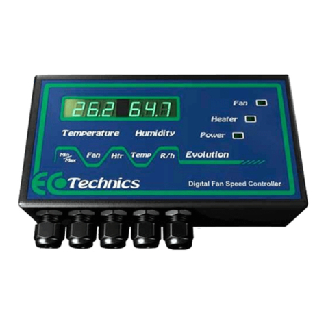 Technics Evolution Manuale utente