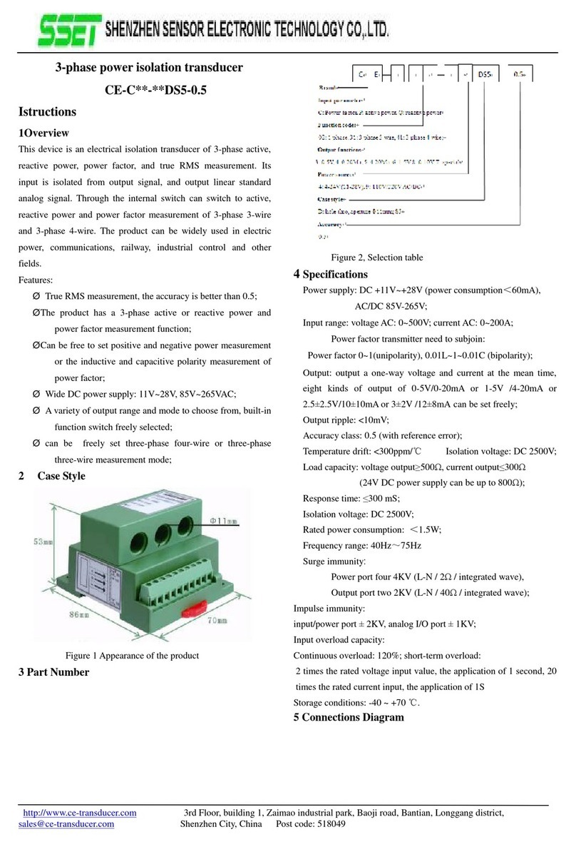 SSET CE-C Series Manuale utente