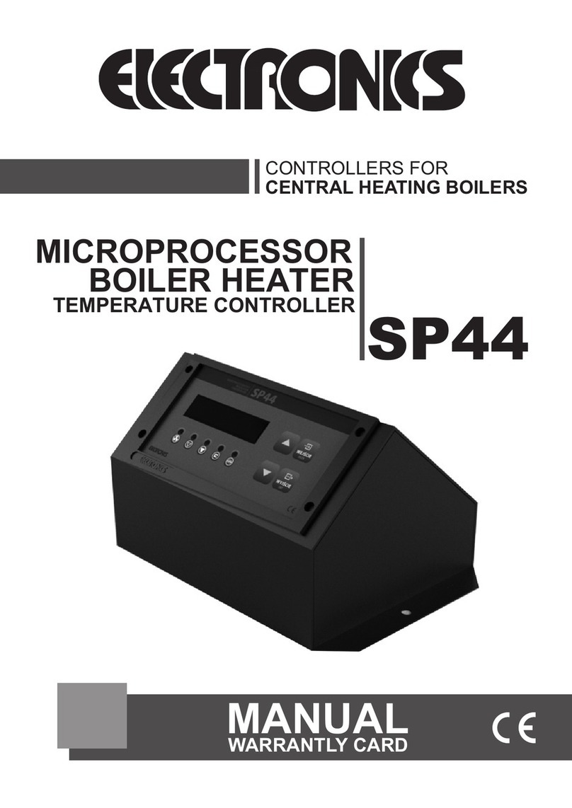 Electronics SP44 Manuale utente