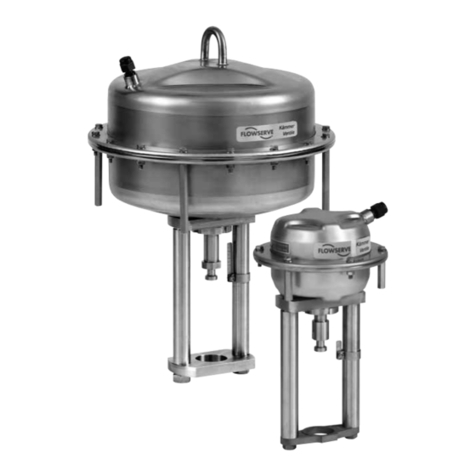 Flowserve 2 Series Manuale utente
