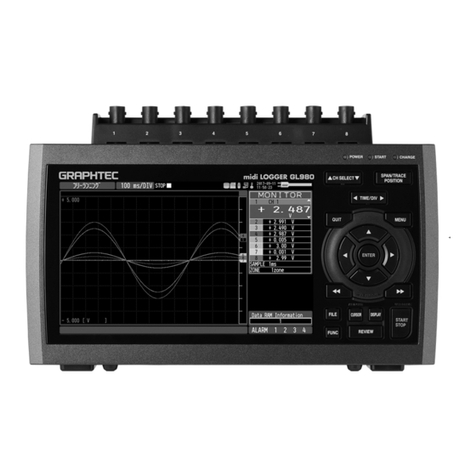 GRAPHTEC midi LOGGER GL240 Manuale utente