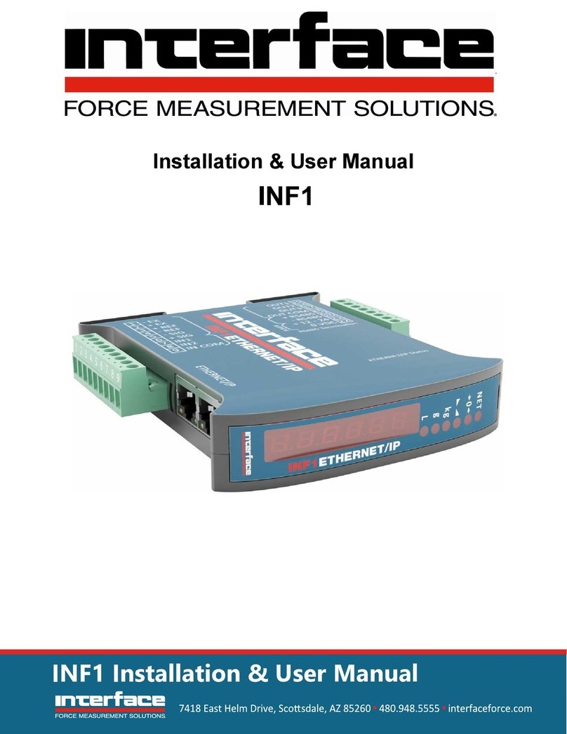 Interface INF1 Manuale di istruzioni Interface INF1 Manuale di istruzioni