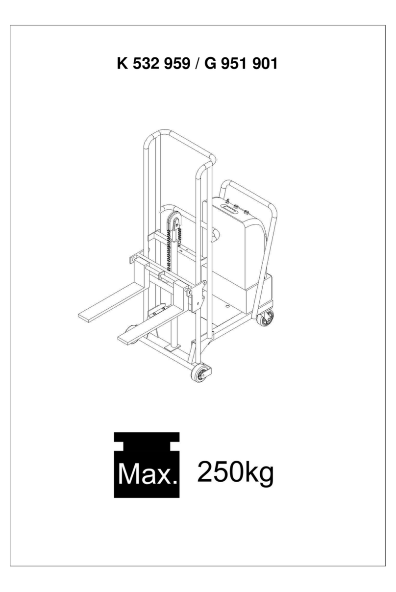Simon, Evers & Co EZ2515 Manuale utente