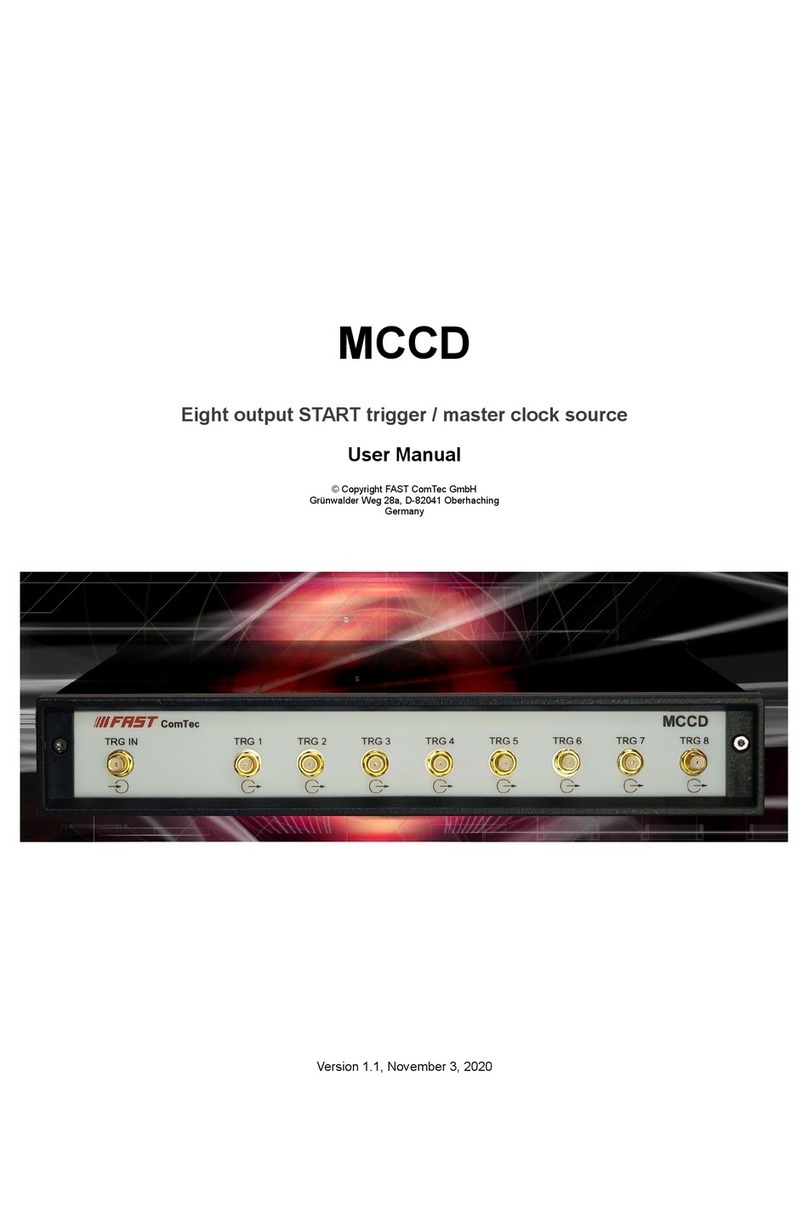 FAST ComTec MCCD Manuale utente
