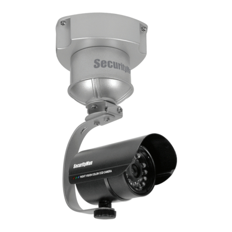 SecurityMan PANBASE Manuale utente