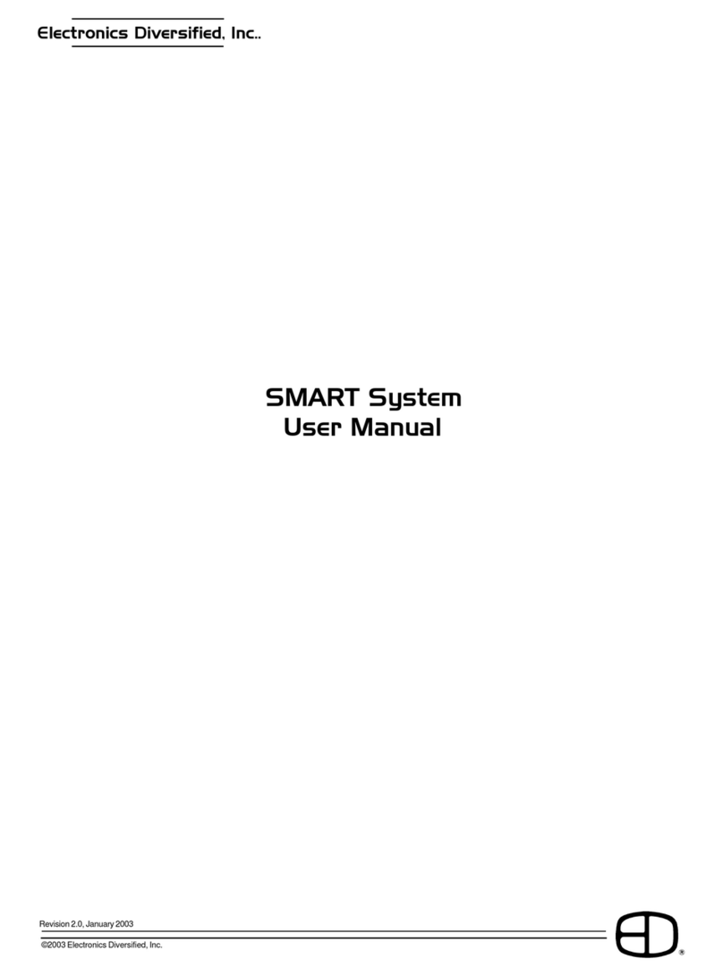 Electronics Diversified SMART Manuale utente