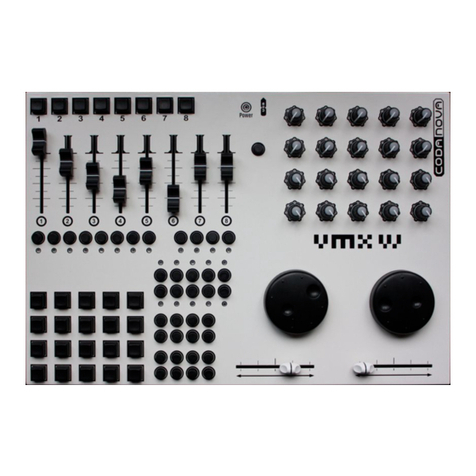 codanova VMX VJ Manuale utente