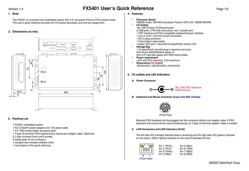 FabiaTech FX5401 Manuale utente