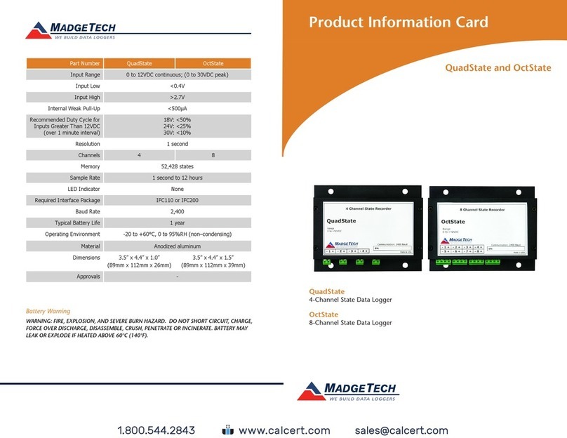 MadgeTech QuadState Manuale utente