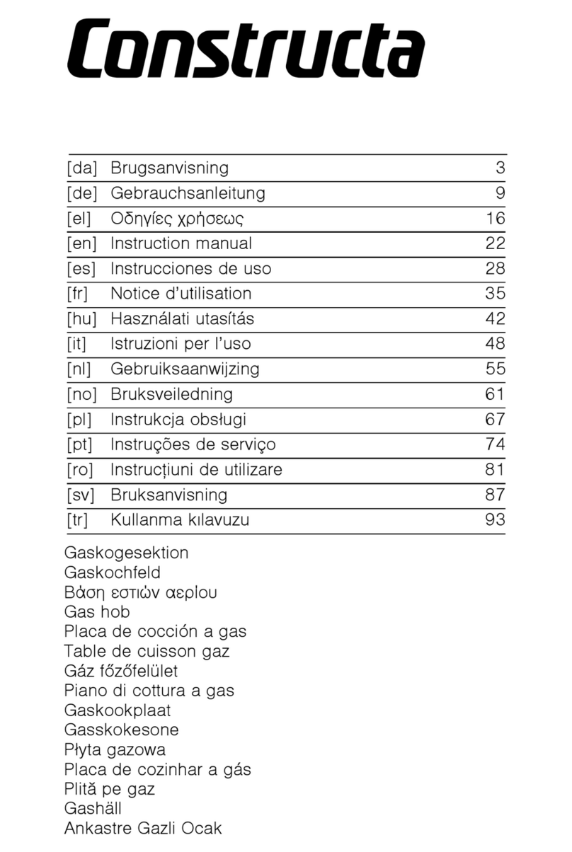 CONSTRUCTA CA174251 Manuale utente