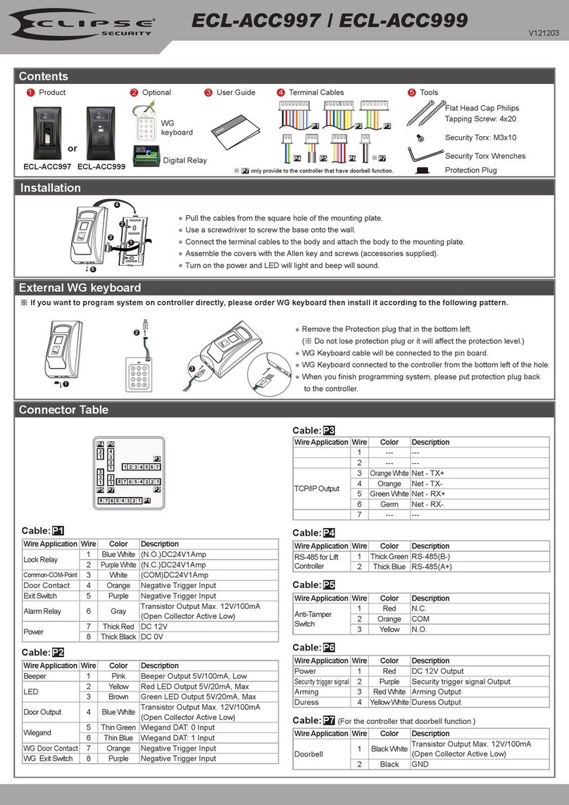 Eclipse Security ECL-ACC997 Manuale utente
